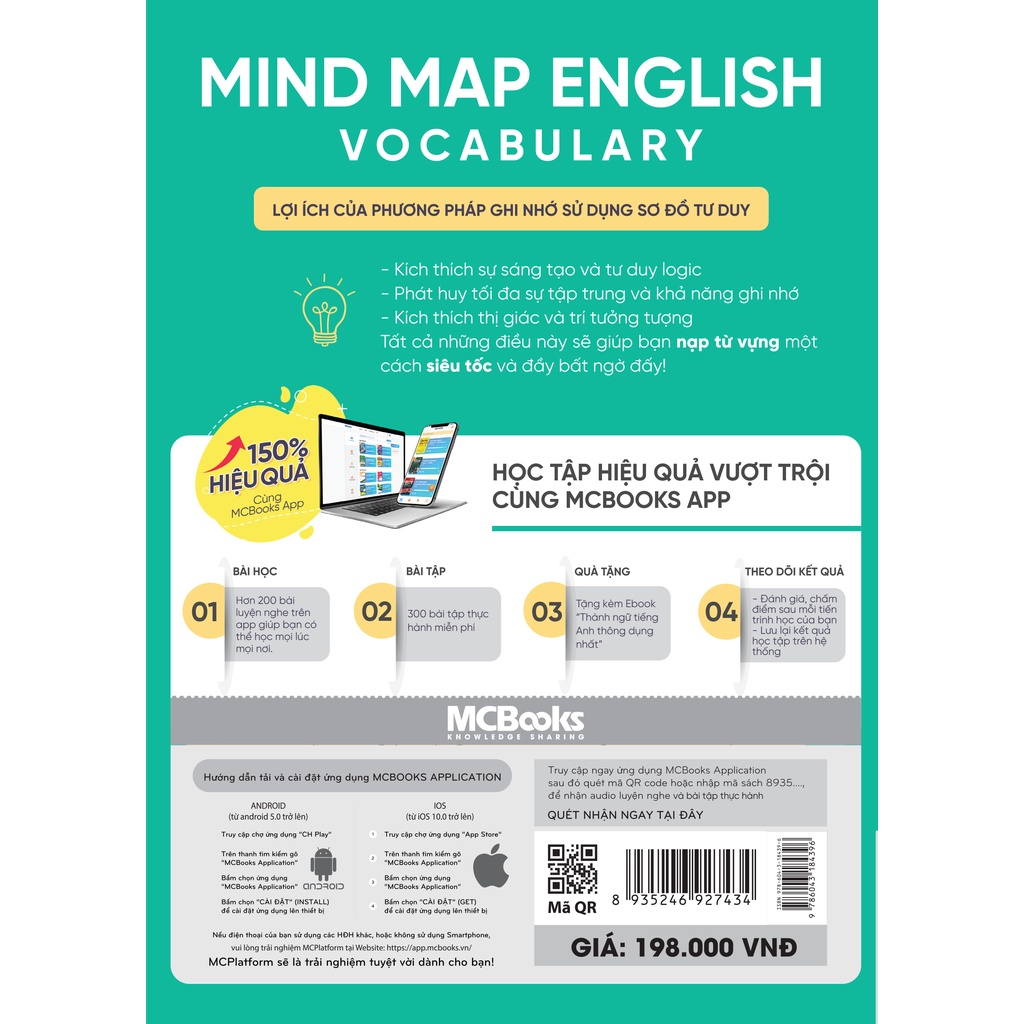 [MÃ giảm 40K]Sách - Mind Map English Vocabulary - Từ vựng tiếng Anh qua sơ đồ tư duy - MC-TA-198k-8935246927434