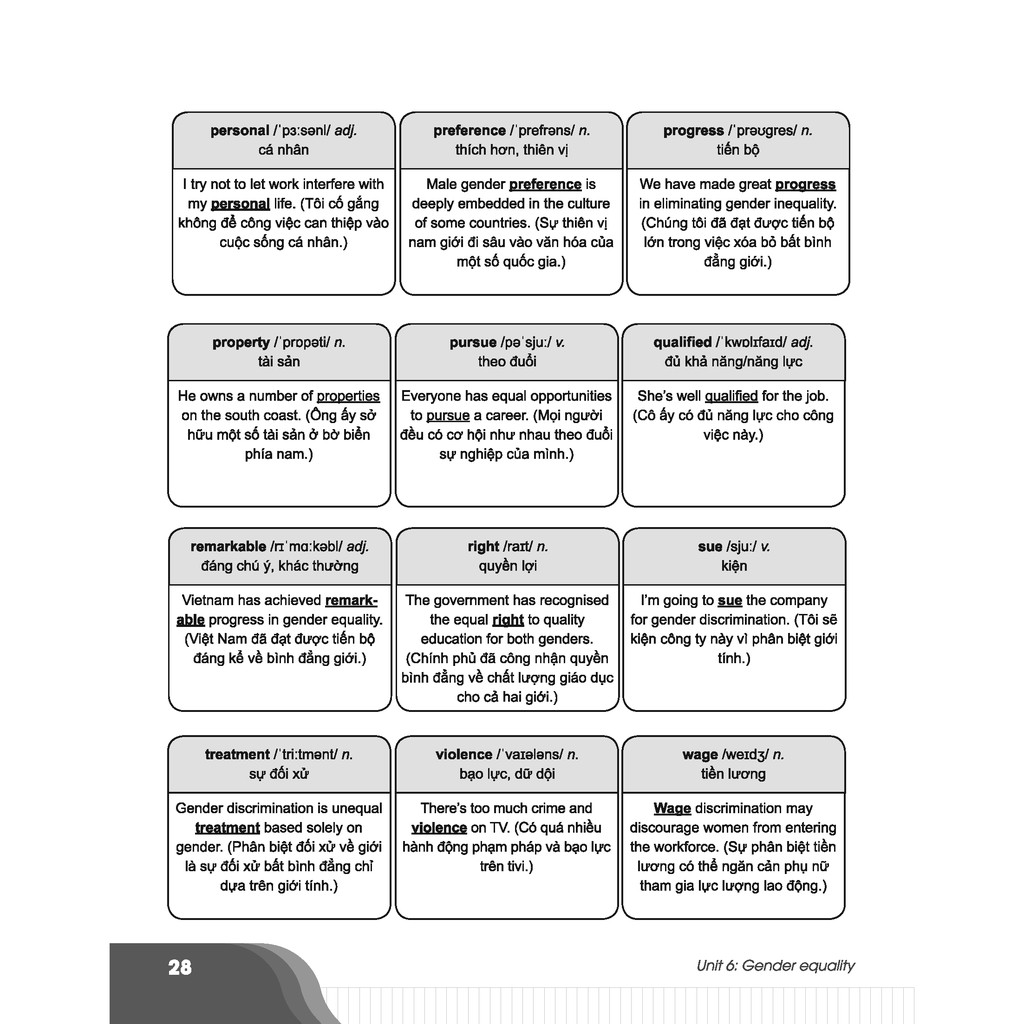 Sách - Bí quyết chinh phục điểm cao tiếng Anh 10 Tập 2 | BigBuy360 - bigbuy360.vn