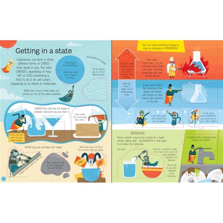 Sách Usborne khoa học tương tác lật mở cho bé từ 7 tuổi: Stem See Inside Atom and Molecules