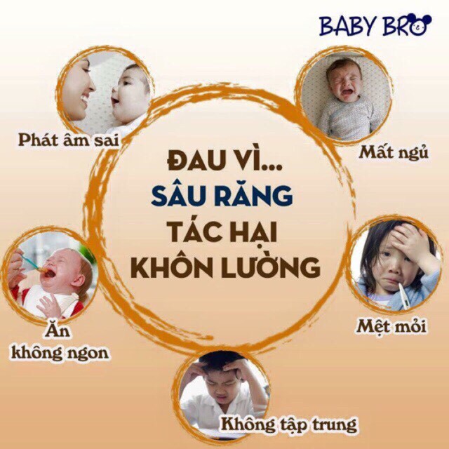 Khăn lau răng miệng, rơ lưỡi Hàn Quốc Baby bro