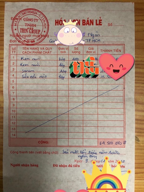 Thingroup- kem mụn Hoa đào Đà Nẵng | BigBuy360 - bigbuy360.vn