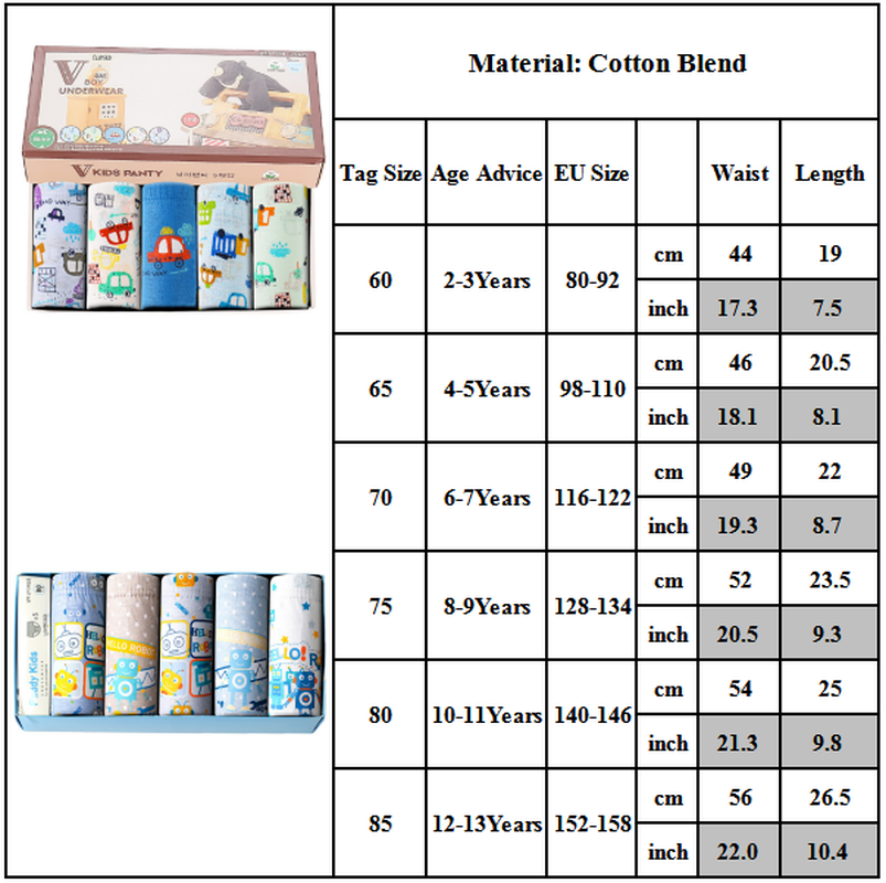 Bộ 5 Quần Lót Cotton Họa Tiết Hoạt Hình Cho Bé Trai (3-12 Tuổi)