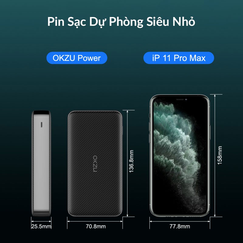 Pin Sạc Dự Phòng 20000mAh OKZU Hỗ Trợ Sạc Nhanh 22.5W, Sạc 2 Chiều PD 18W, PD3.0, QC4.0, SCP, FCP, VOOC, DASH