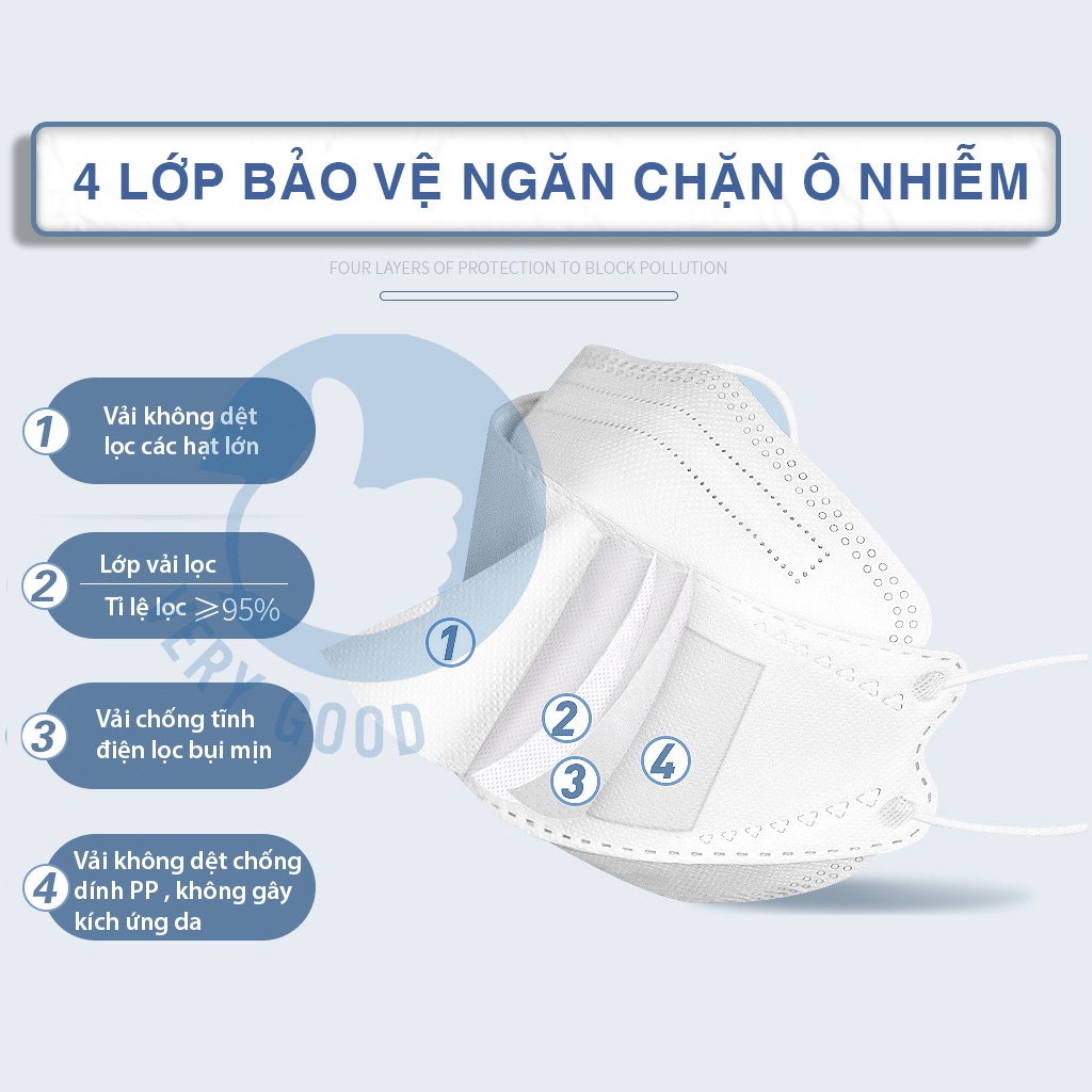 Khẩu trang y tế 4 lớp kháng khuẩn 3d KF94 chống khói bụi, mưa nắng, vi khuẩn shop9k