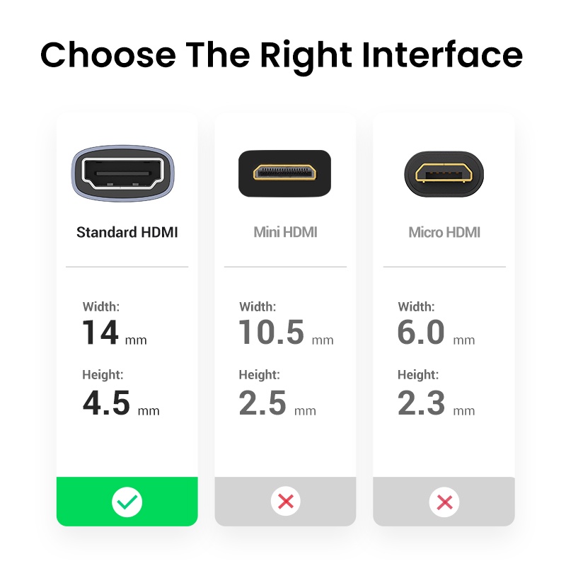 Ugreen Đầu Nối HDMI 8K / 60Hz HDMI 2.1 Cho PS4 HDMI
