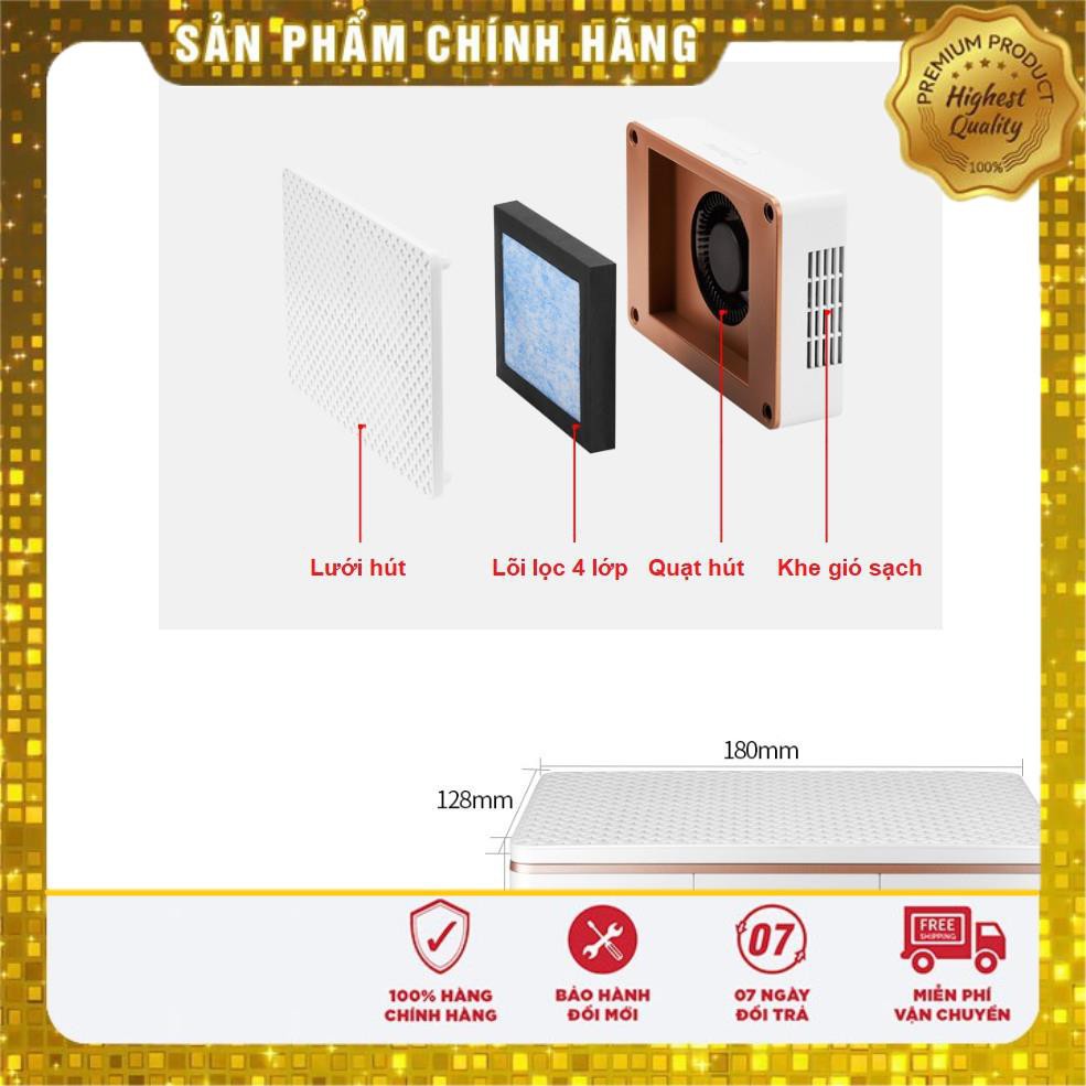 ⚡️GIÁ GỐC⚡️ Máy Lọc Không Khí_Lọc Bụi Mịn PM2.5 Smart Car Air Purifier Cho Xe Ôtô_Phòng Ngủ_Phòng Làm Việc (Màu Trắng)