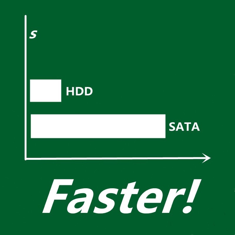 SSD KingSpec 128G new fullbox bảo hành 36th