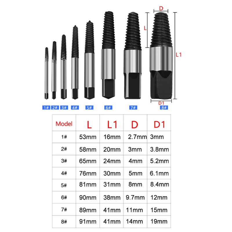 Pcf * Bộ Dụng Cụ Tháo Bu Lông Hỏng Bộ Bu Lông Hư Hỏng Ống Nước Nâng Cấp