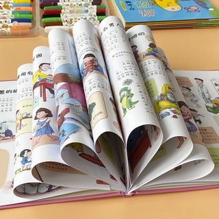Mô hình đồ chơi cơ thể người dành cho trẻ mẫu giáo