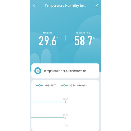 Cảm biến nhiệt độ &amp; độ ẩm Tuya Zigbee