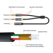 CÁP LOA 3.5MM 1-&gt;2 - 0.2M UNITEK (Y-C 957ABK)