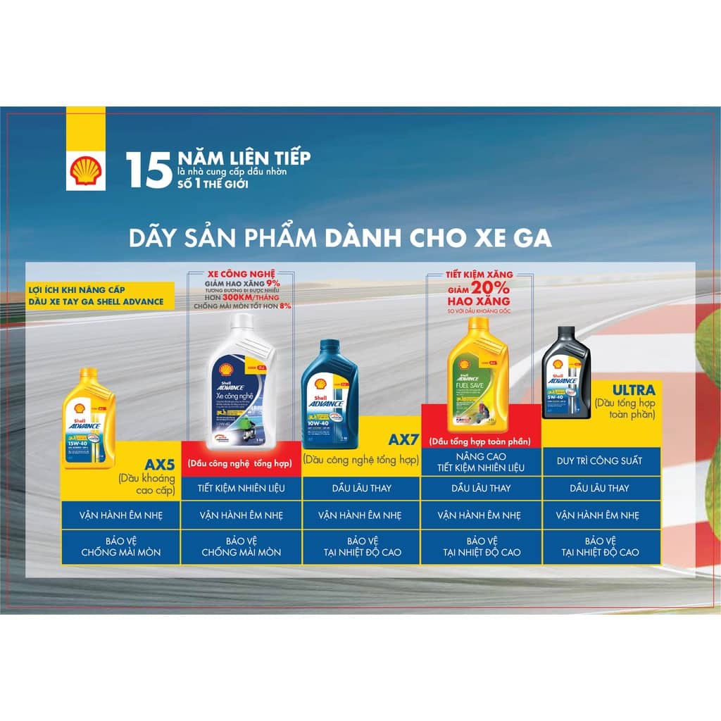 Nhớt Láp  Xe Tay Ga Shell Advance Scooter Gear Oil 80W90 120ml