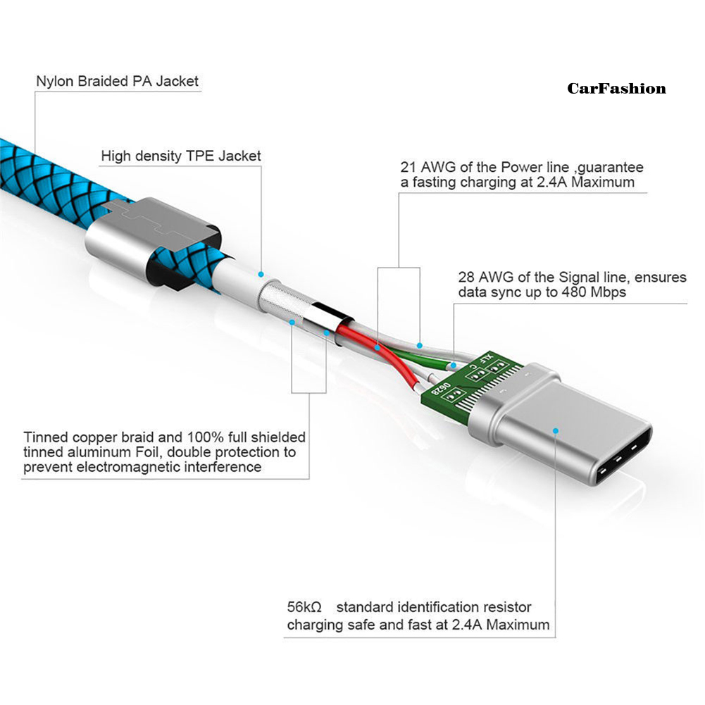 Dây Cáp Sạc Truyền Dữ Liệu Usb Type C 1 / 2 / 3m Cho Samsung Galaxy S8 A5 A7