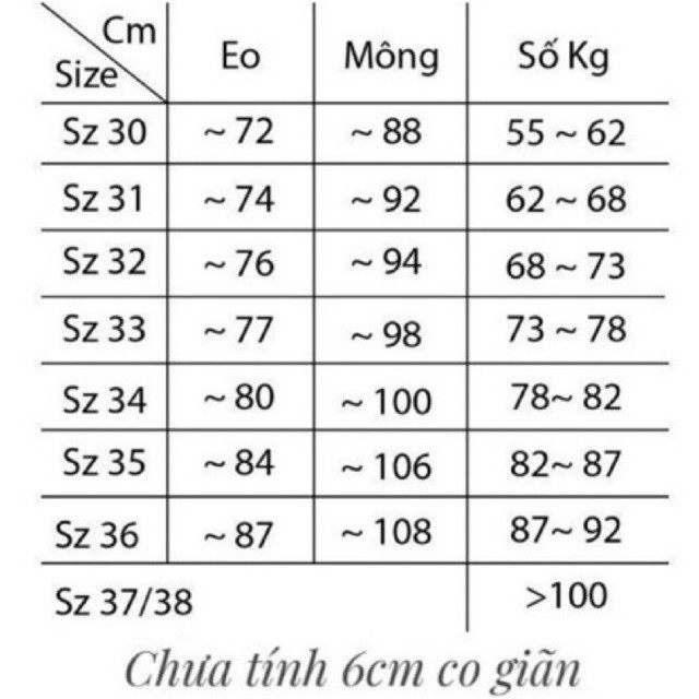 [Bigsize 32-36]Chân Váy Jean Xanh Rách (3895), Lưng Cao Siêu Co Giãn.
