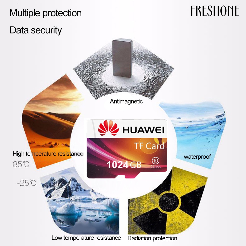 Thẻ Nhớ Hua Wei 512G / 1T C10 Tốc Độ Cao Cho Điện Thoại | BigBuy360 - bigbuy360.vn