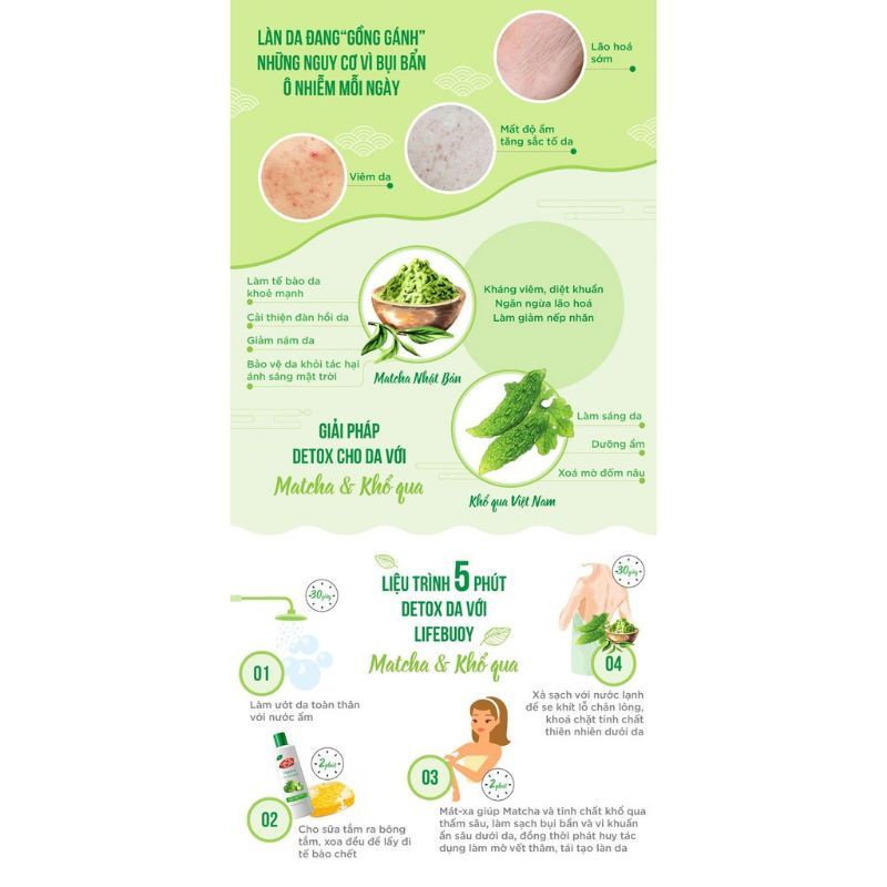 Sữa tắm Lifebuoy Detox Matcha & Khổ Qua , Tràm Trà Muối Hồng, Thảo Dược Hoa Sen, Than Hoạt tính & Cám Gạo chai 800g