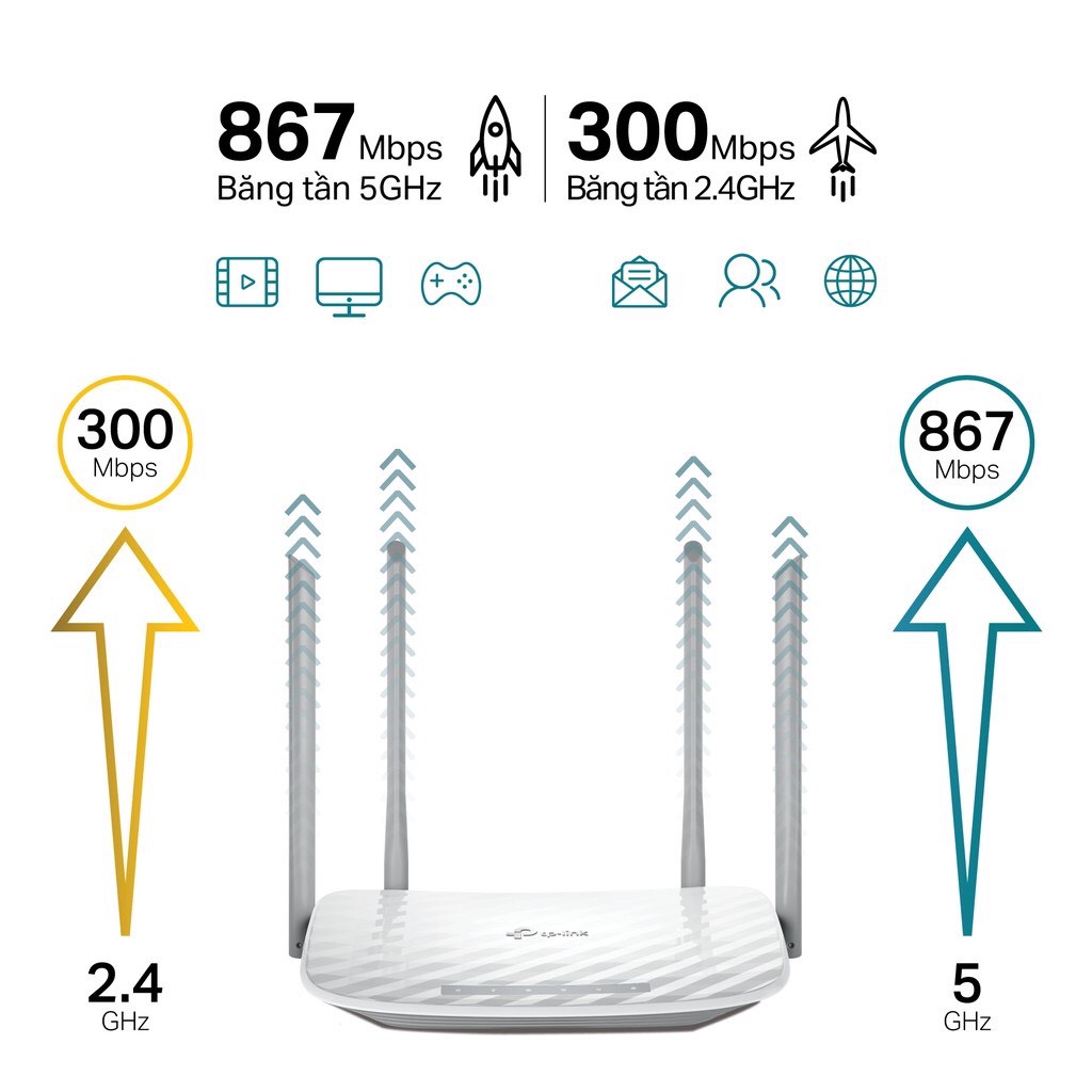 TP-Link AC 1200Mbps Bộ phát wifi không dây (Thiết bị mạng) - Archer C50 - Hàng Chính Hãng