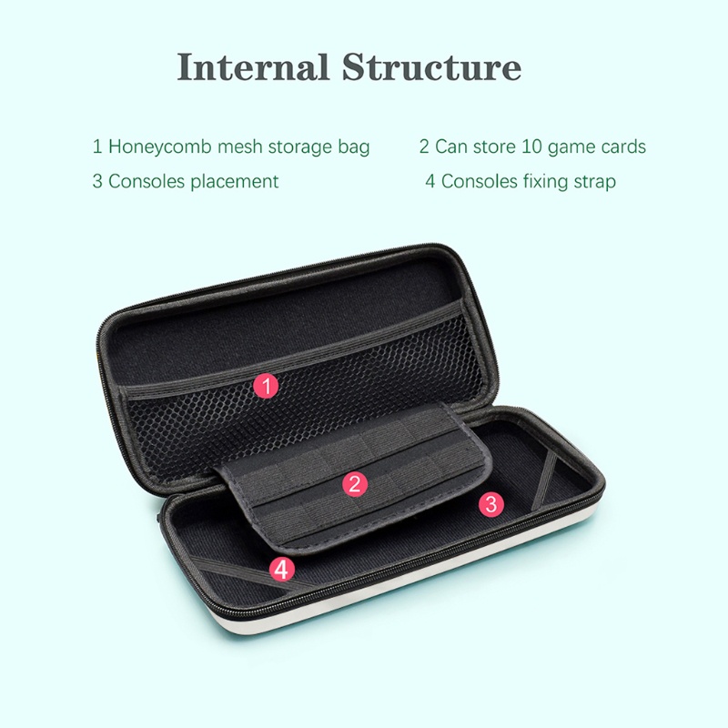 Hộp Cứng Đựng Thẻ Game w 10 Tiện Dụng