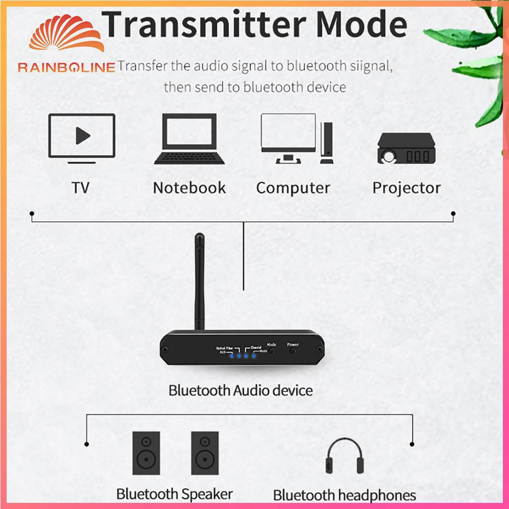[RAIN❥]Bluetooth 5.0 Audio Receiver Transmitter Optical RCA AUX for TV Home Stereo