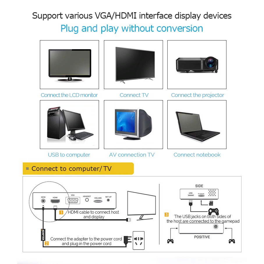 Game 3D Tận 4230 TròMáy Chơi Game Pandora 3D Box DX Với 4230 Game Cổ Điển kết nối với nhiều loại màn hình LCD, TV, PC