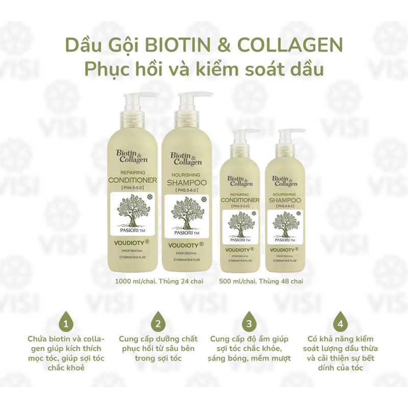 CHÍNH HÃNGBỘ DẦU GỘI XẢ BIOTIN COLLAGEN MẪU MỚI (NEW) SIÊU MỀM MƯỢT PHỤC HỒI TÓC (Ý ) (500ML -1000ML)