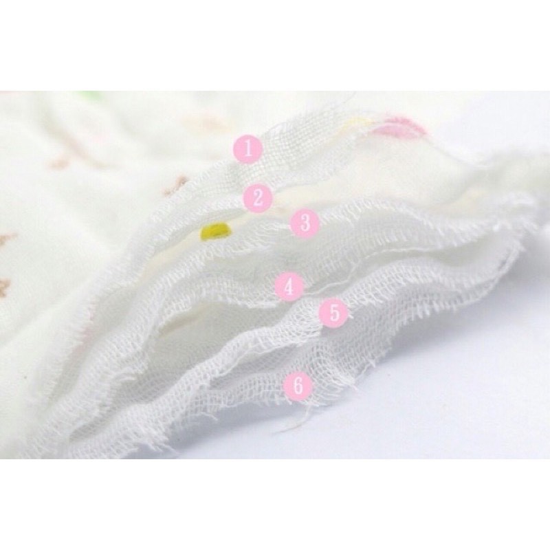 Khăn tam giác chất liệu vải xô 6 lớp siêu thấm hút cho bé