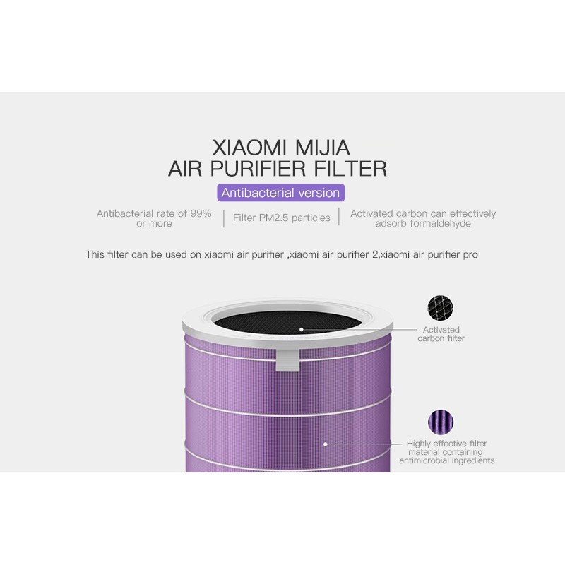 Xiaomi Mi Air Purifier Filter - Lõi lọc không khí dành cho máy 1, 2, 2H, 2S, 3C, 3/3H, Pro - Hàng chính hãng công ty | BigBuy360 - bigbuy360.vn