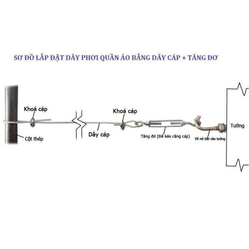 Combo dây phơi quần áo mạ kẽm bọc nhựa chống rỉ sắt ( Dây phi 5 kèm 2 Nở móc 8 - 1 Tăng đơ 8 - 2 Khóa cáp 6)