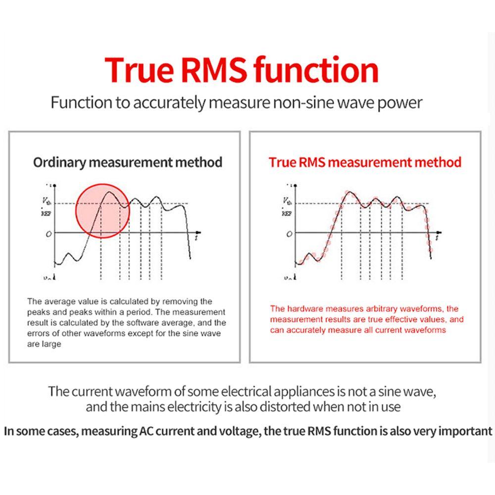 Đồng Hồ Kẹp Vạn Năng Kỹ Thuật Số BSIDE 1mA Độ Chính Xác Cao
