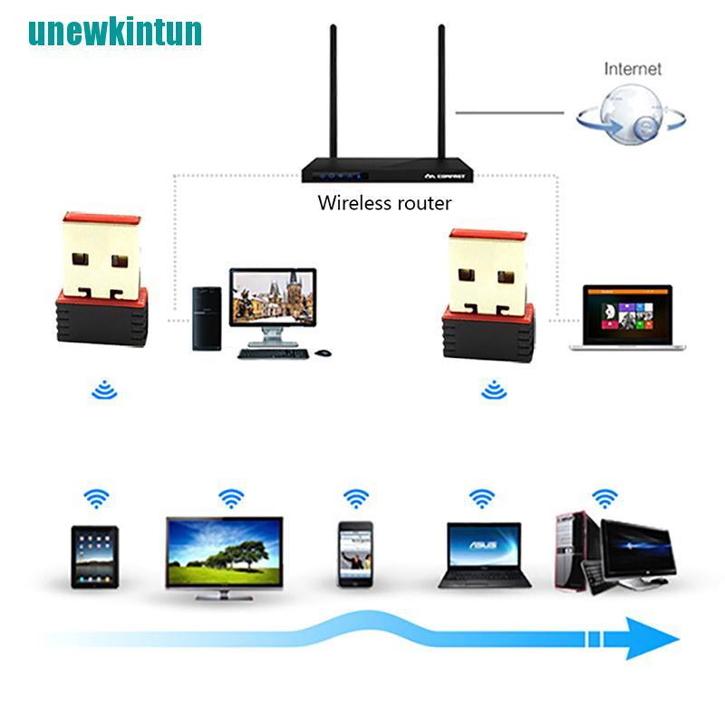 Usb Wifi Bluetooth 4.0 150m Thẻ | BigBuy360 - bigbuy360.vn