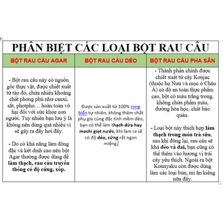 Bột rau câu Konnyaku 22g