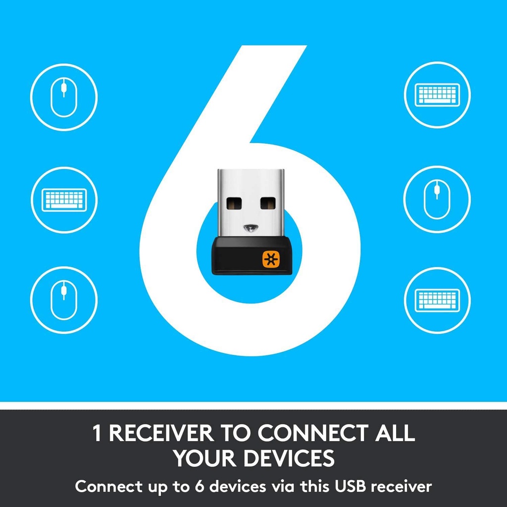 Chuột Không Dây Logitech M705 2.4 GHz 1000 DPI, 3 Bánh Xe Tương Thích Với PC, Laptop, Chromebook