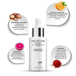 [Bill+Video hàng Đức] Serum Retinol + vitamin C+ axt hyaluronic Vitabay Anti Defying 10in1 chống lão hoá và giảm nhăn