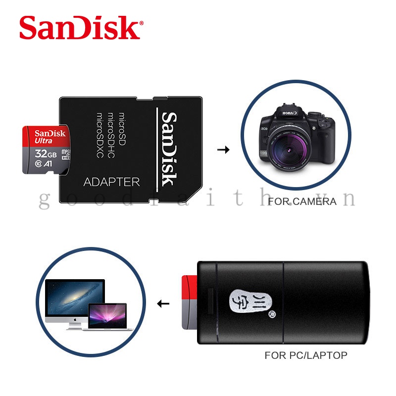 Thẻ nhớ sandisk 64GB /32Gb/16GB/8GB dùng điện thoại, máy ảnh - Thẻ nhớ tốc độ cao Class 10 Ultra 667x 100MB/s -BH 5 năm