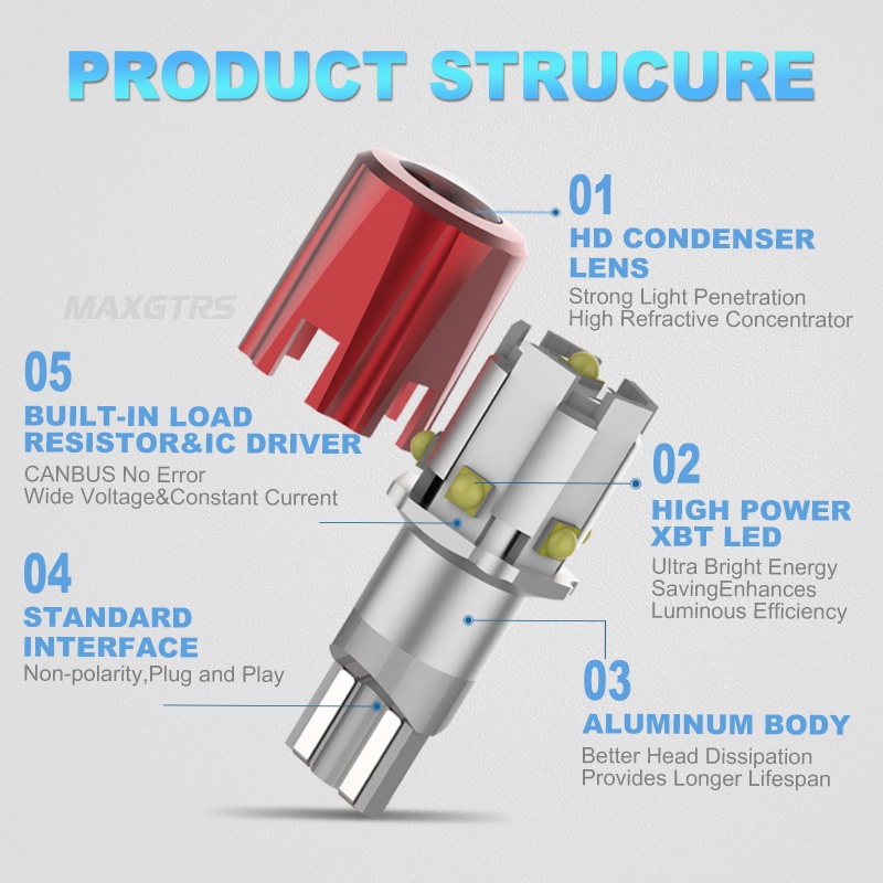 Set 2 Bóng Đèn LED Xenon 1200LM W16W WY16W T15 921 912 Chuyên Dụng Cho Xe Hơi MAXGTRS