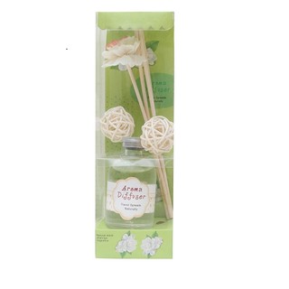 Tinh dầu Aroma Diffuser 60ml