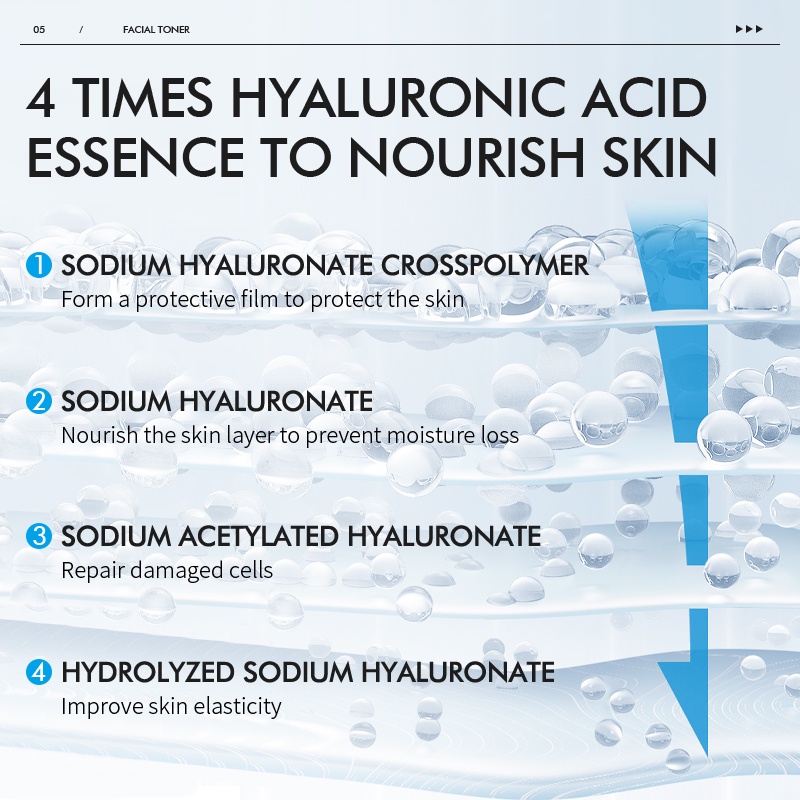Nước hoa hồng LAIKOU Hyaluronic Acid tươi mát kiềm dầu cho nam 100ml 