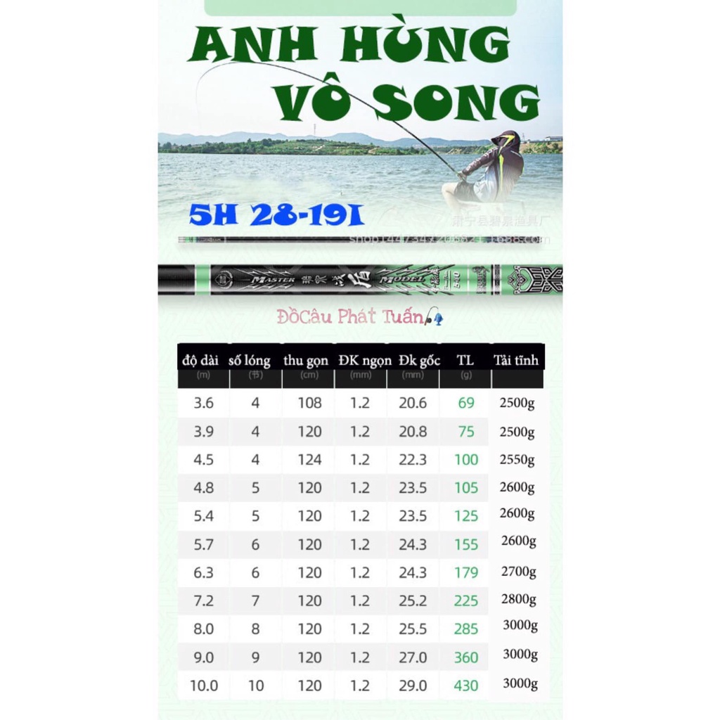 CẦN HÃNG BIQUAN ANH HÙNG VÔ SONG 5H
