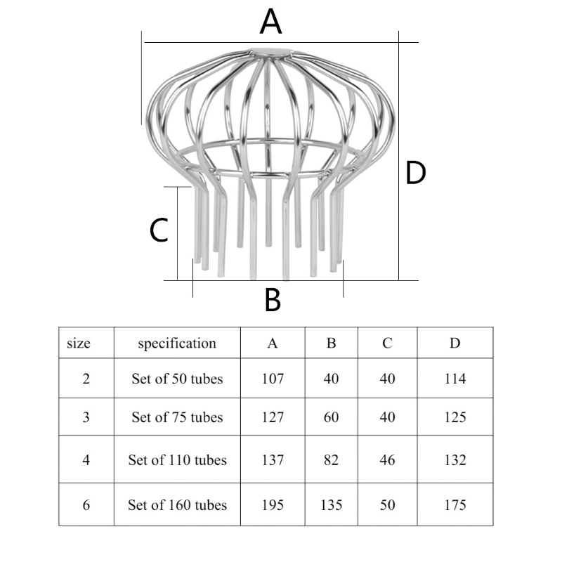 Nắp Lưới Tròn Đậy Đường Ống Thoát Nước Sàn Chống Tắc Nghẽn Shas 304 304
