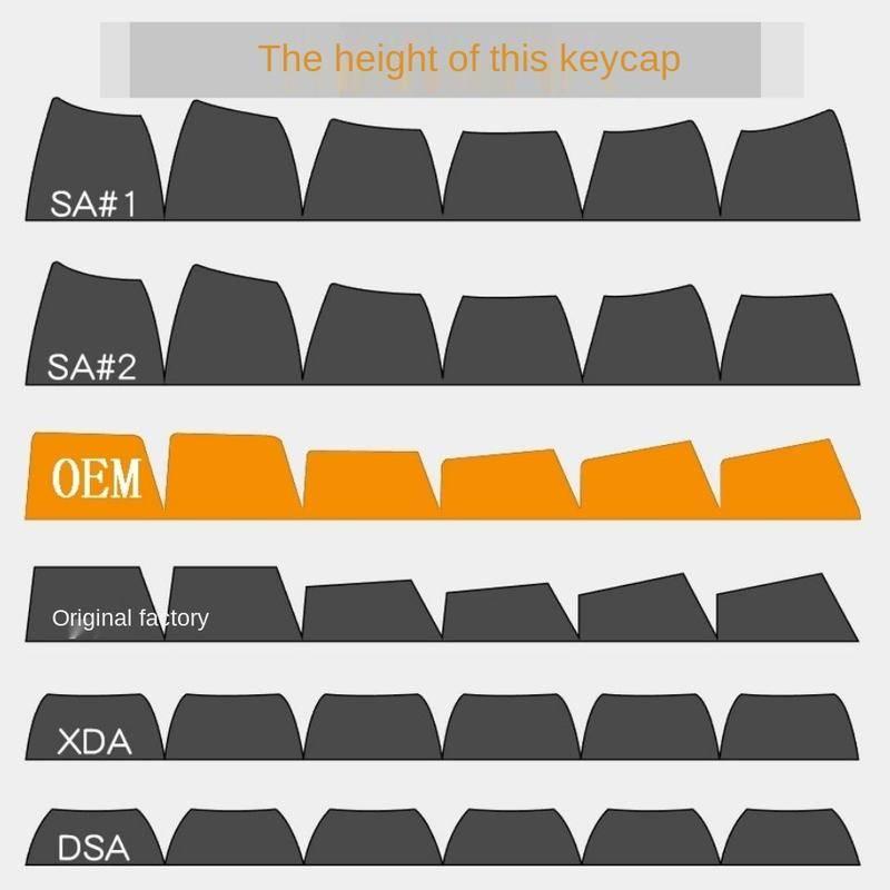 PBT pudding translucent keycaps OEM profile for 61/71/87/104/108 /64/68/84/96/980 layout keyboard