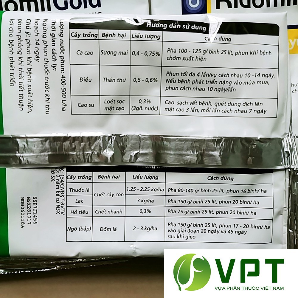 [SIEURE] Nội Hấp RIDOMIL GOLD 68WG gói 100g hàng đẹp, phân phối chuyên nghiệp.