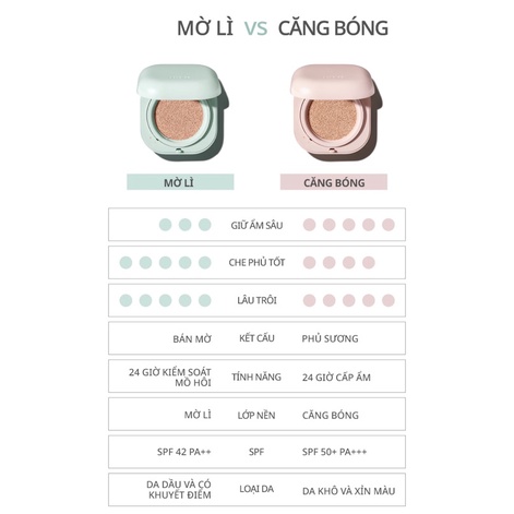 Phấn Nước trang điểm Laneige Neo Cushion Matte - KHÔNG KÈM LÕI