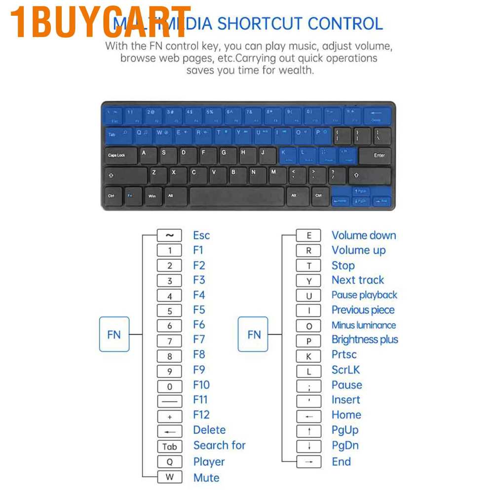 Bộ bàn phím + chuột không dây USB 2.4G 1buycart cho máy tính