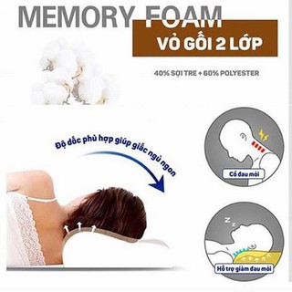Gối Memory Foam High Resillent Lock&Lock HLW115