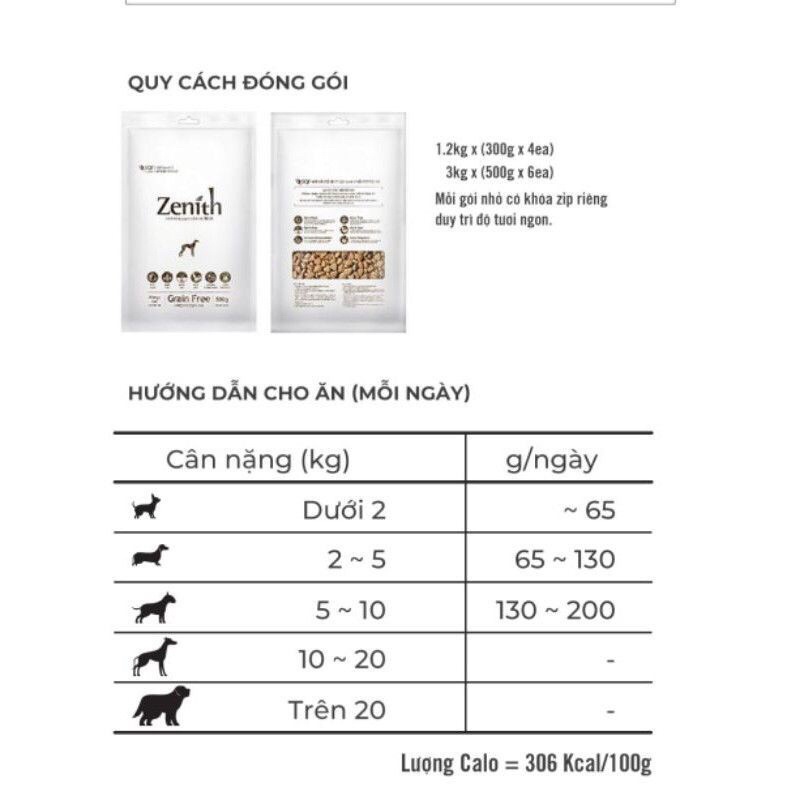 HẠT ZENITH GRAIN FREE 1.2kg cho chó con và trưởng thành
