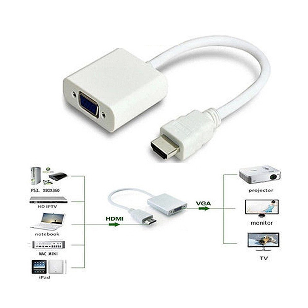 Cáp chuyển đổi HDMI sang VGA (Trắng)