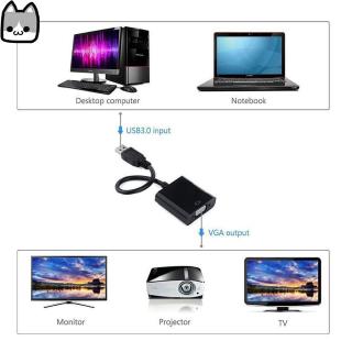 Cáp Chuyển Đổi Usb 3.0 Sang Vga