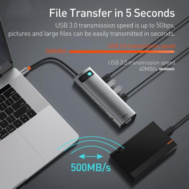 Bộ Chuyển Đổi Đa Năng HUB 11 in 1 HDMI 4K , PD 100W , VGA , USB 3.0 Cho Laptop , Macbook , tivi .Baseus CAHUB-CT0G