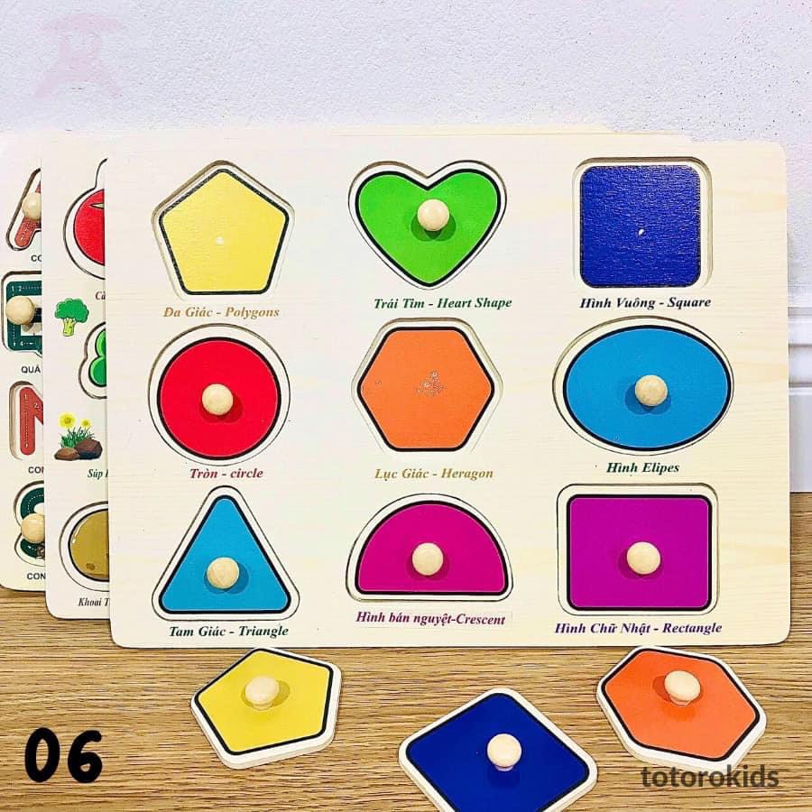 Bảng núm các loại