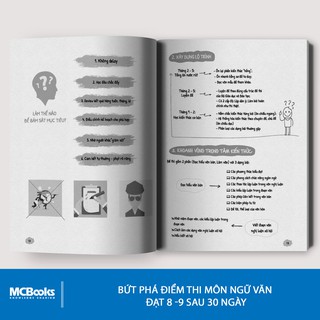 Sketch Test Luyện Đề THPT QG 2020 Môn Ngữ Văn
